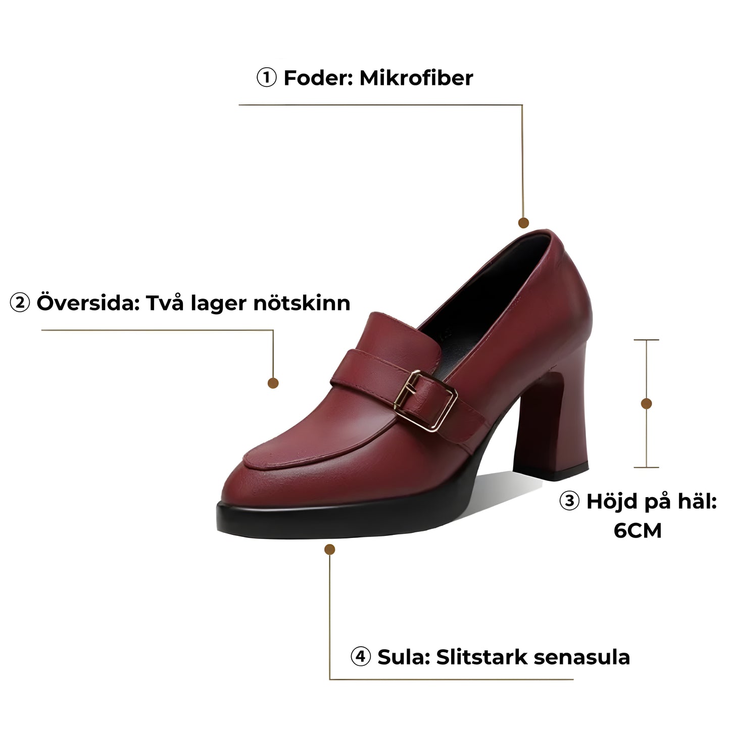 SÉRAPHINE™ | LYX KOMFORTPUMPS