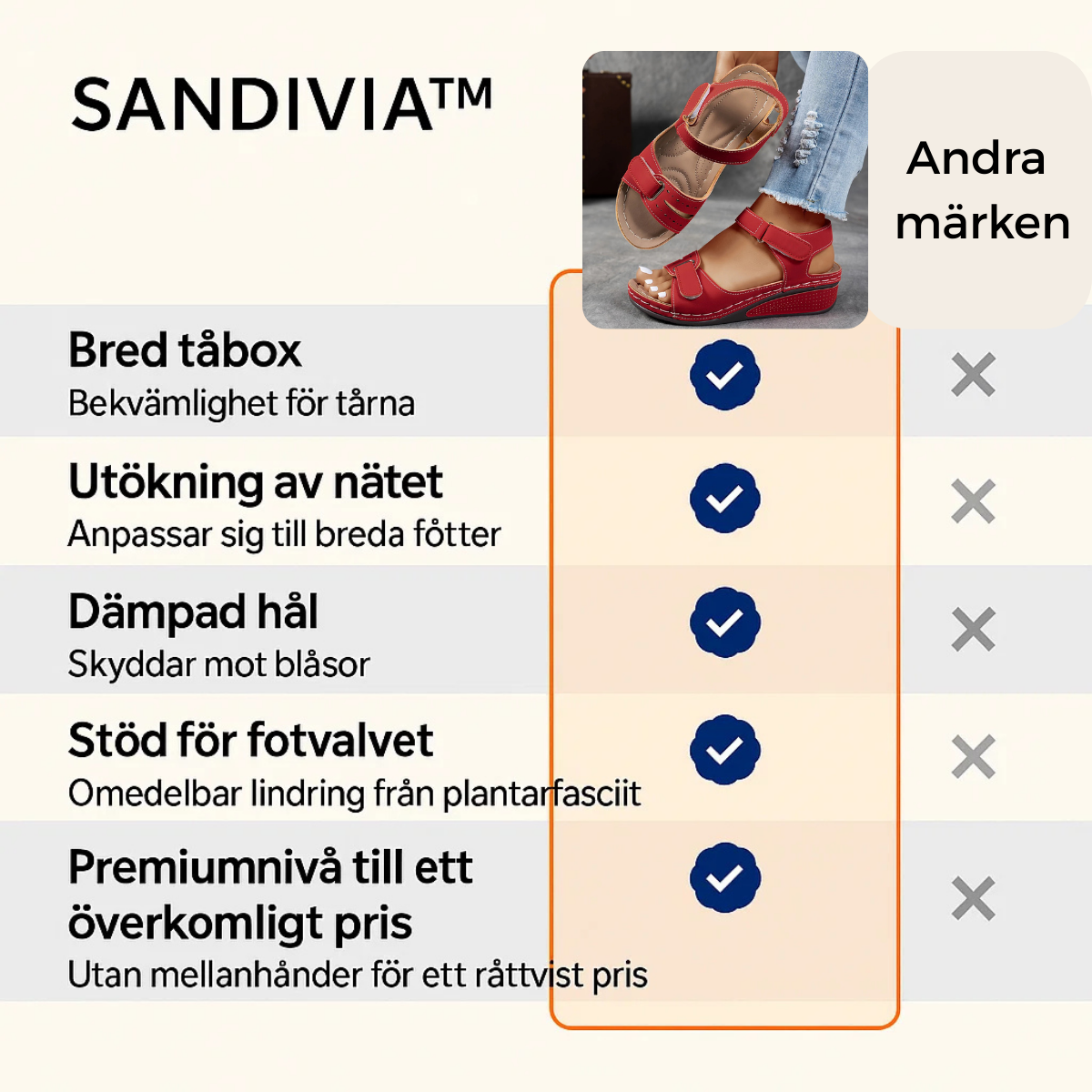 SANDIVIA™ | STILREN & BEKVÄM SOMMARSANDALETT